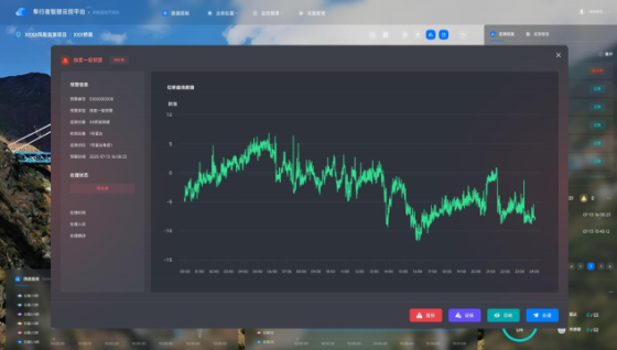 The Yangzhou Lifeline Monitoring Project- Bridge Health