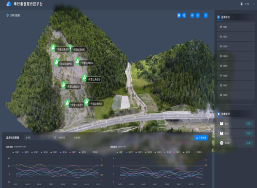 Lushi Expressway Ziyachang Slope Monitoring Project