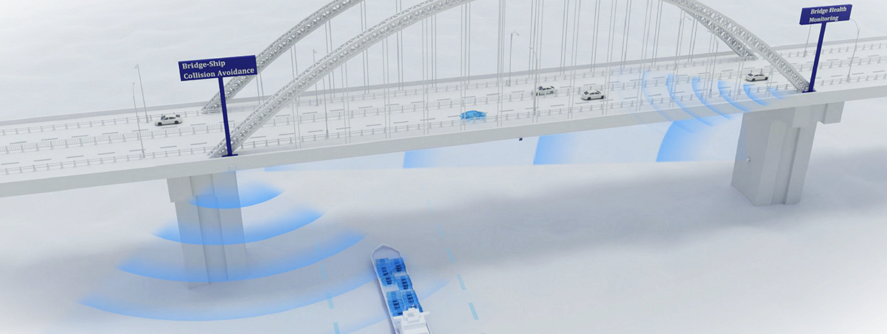 Construction Monitoring